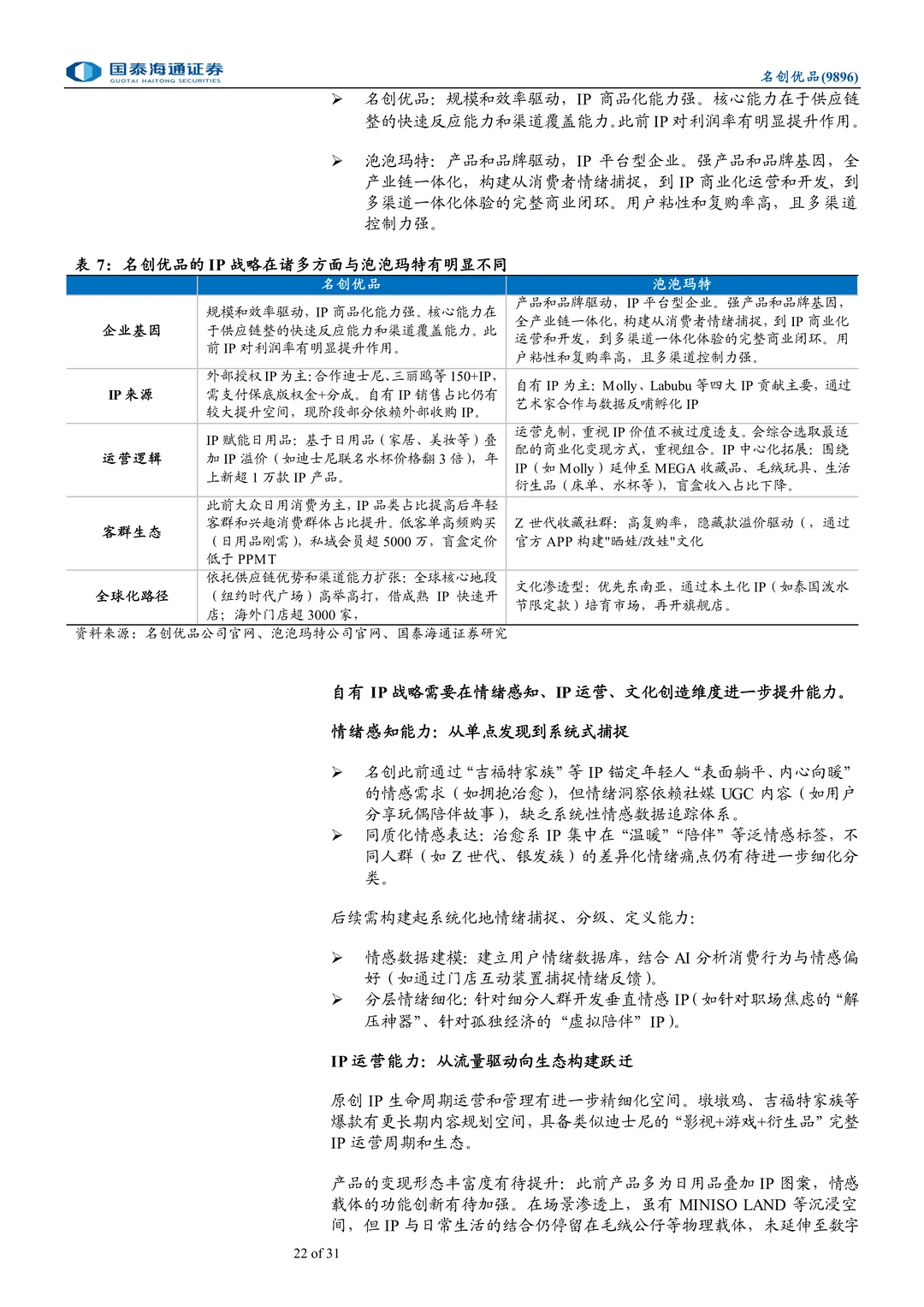 名创优品-战略机遇期助力双击