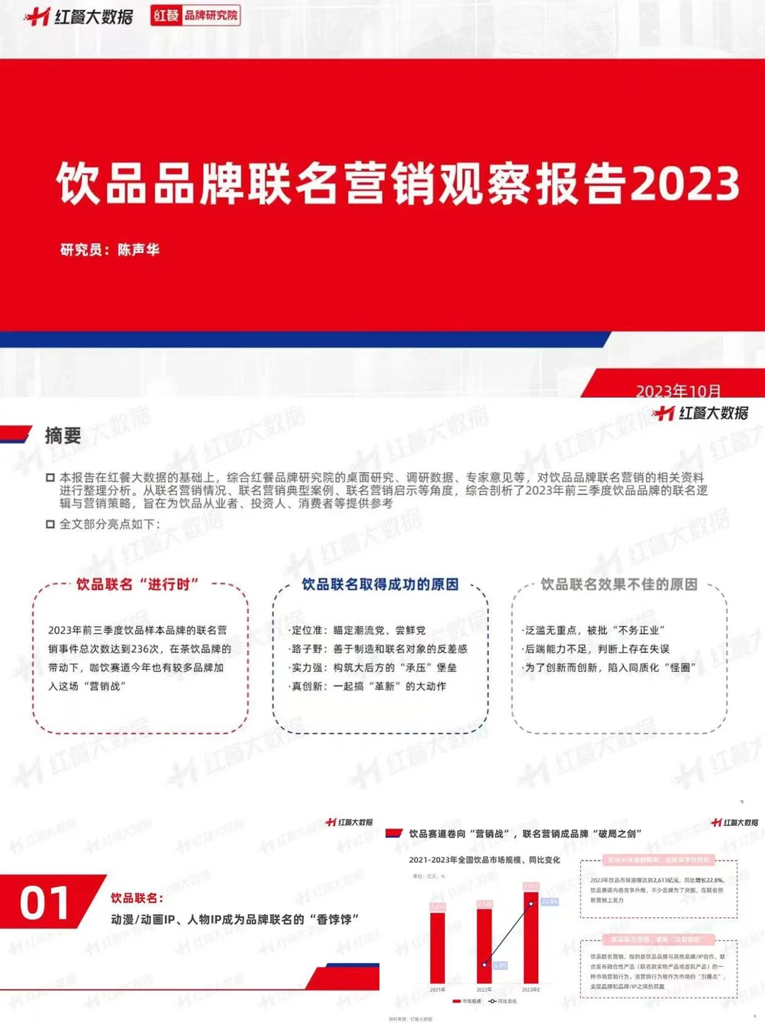 饮品品牌丨2023联名营销观察报告