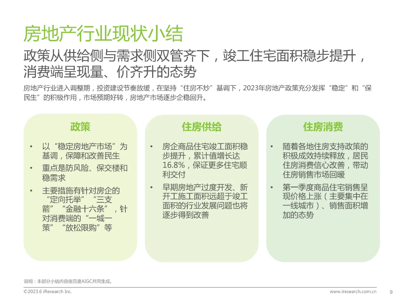 2023年中国房地产行业洞察报告