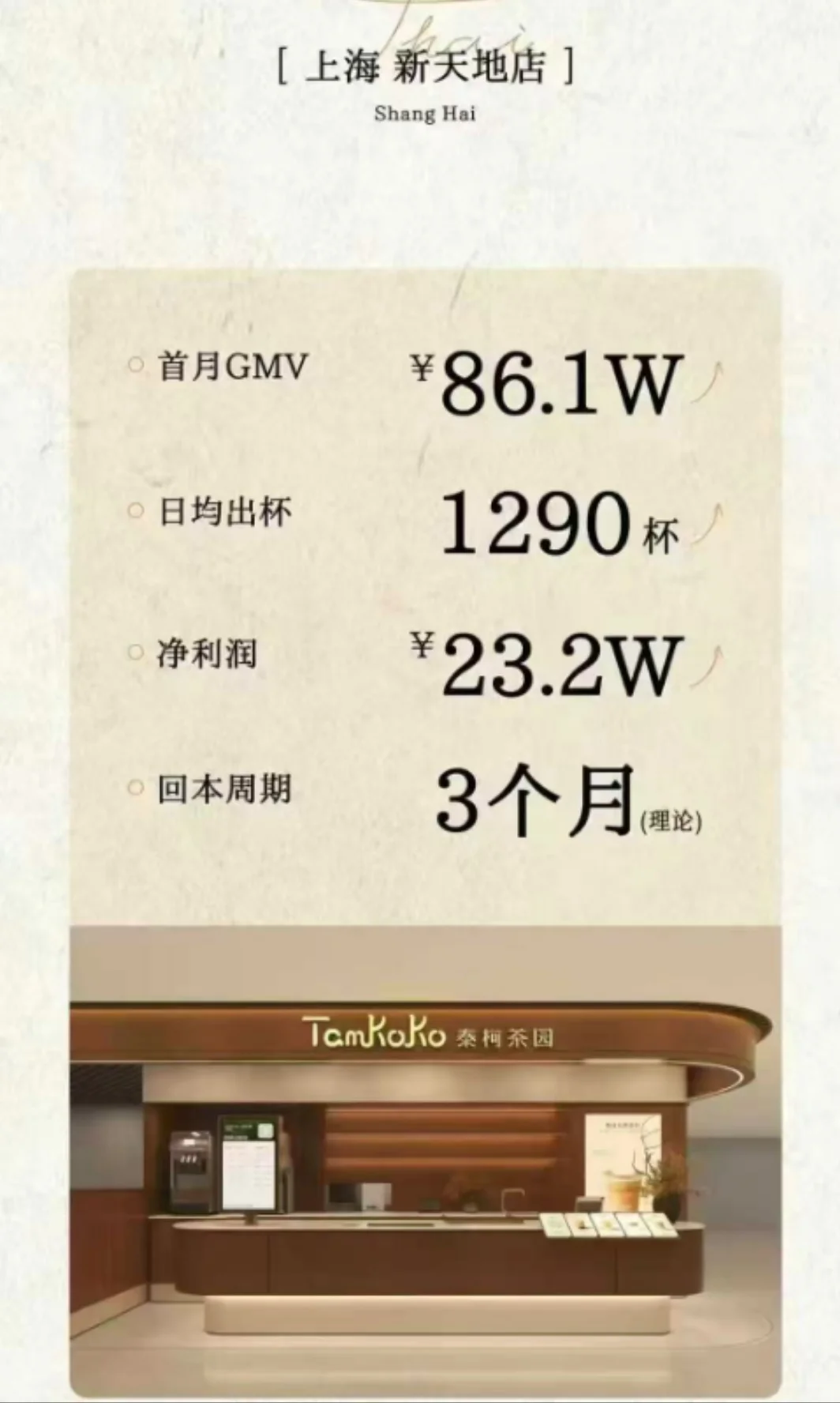 拆解月销百万品牌,如何练成