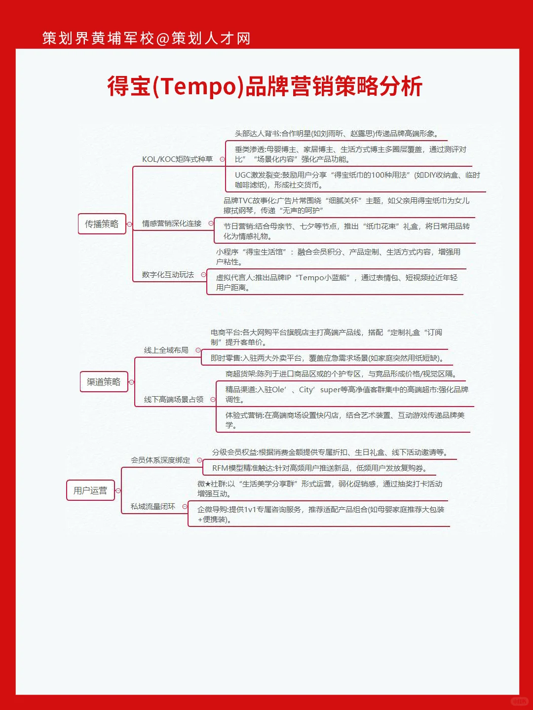得宝(Tempo)品牌营销策略分析