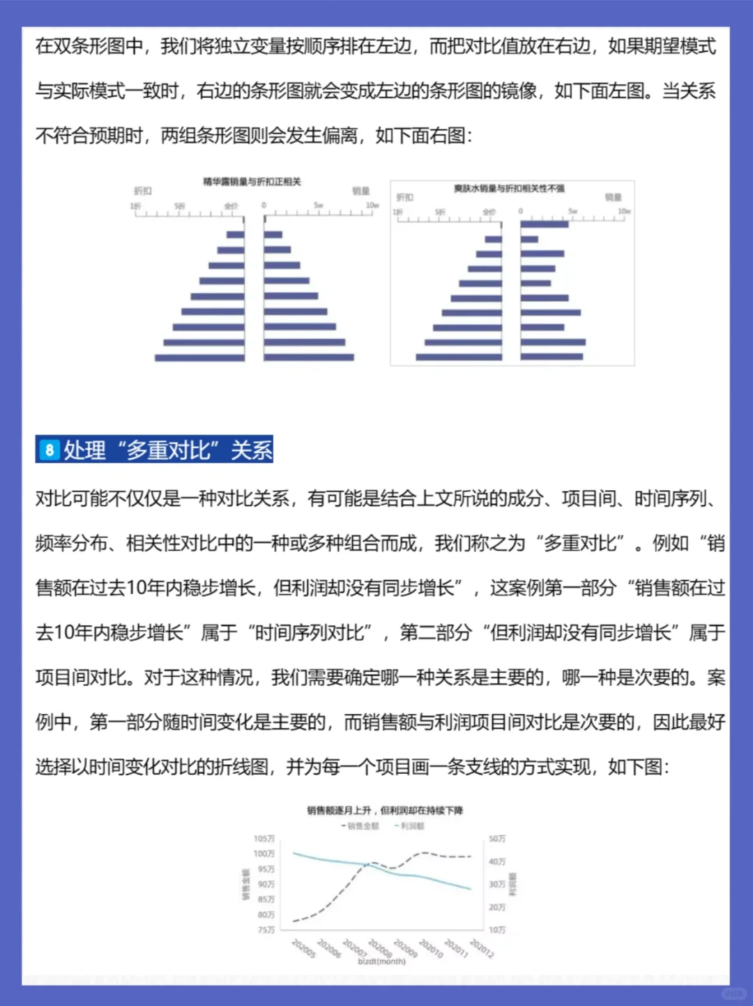 大厂数据分析报告心得整理❗️不看后悔❗️