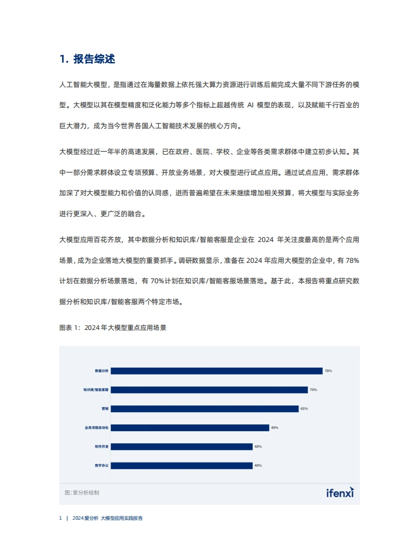 爱分析出品2024大模型应用实践报告