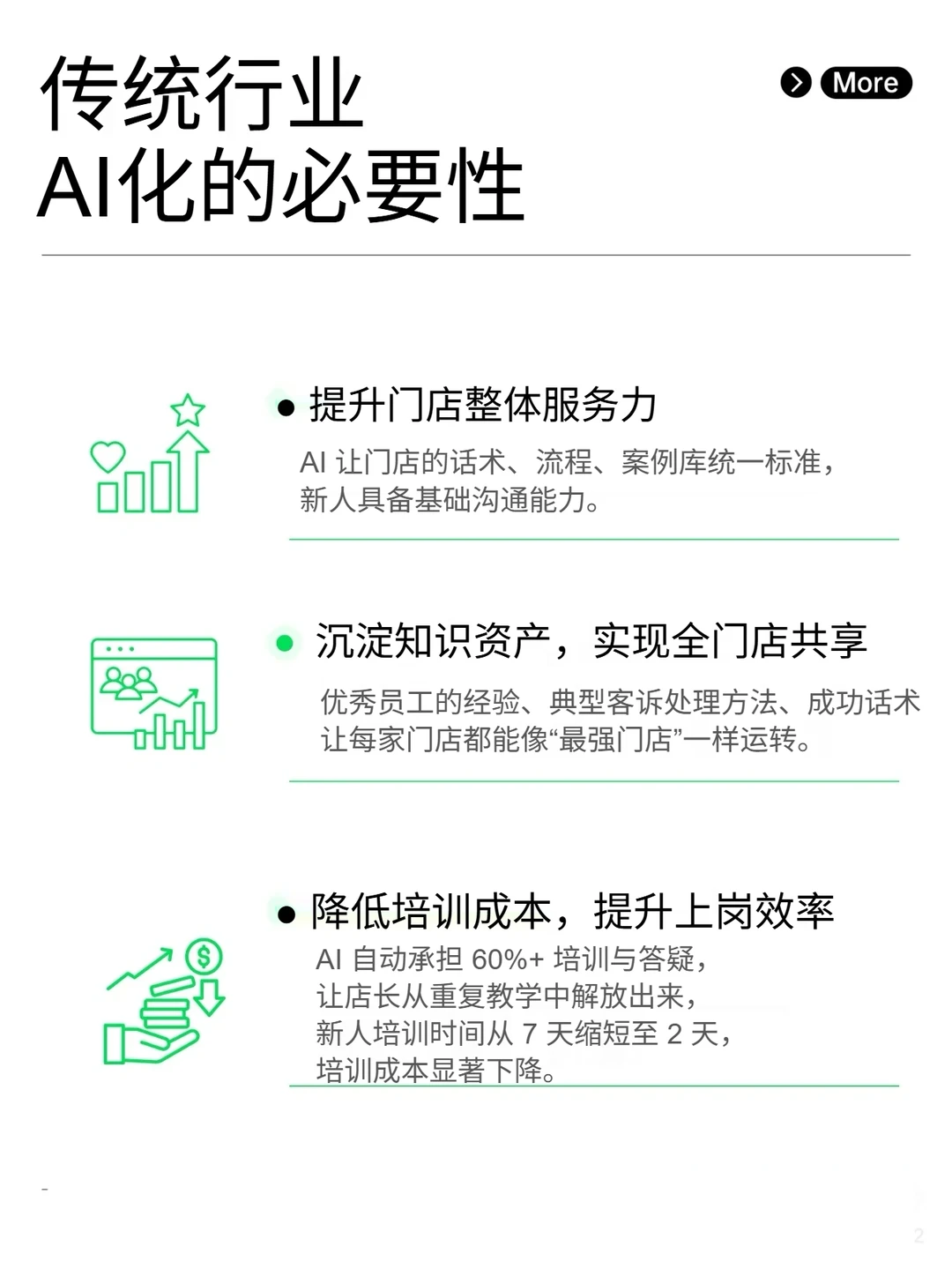 连锁美业品牌如何ai化？