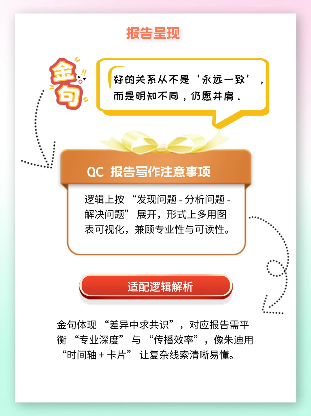 疯狂动物城2金句发现QC报告写作真谛