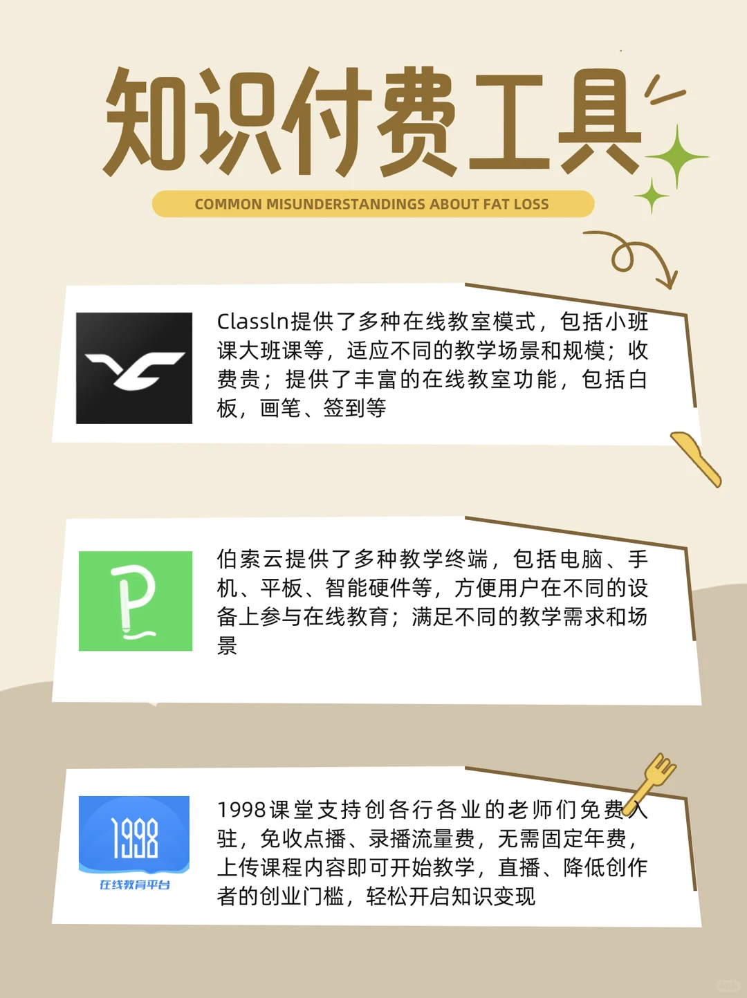 知识付费工具对比✅