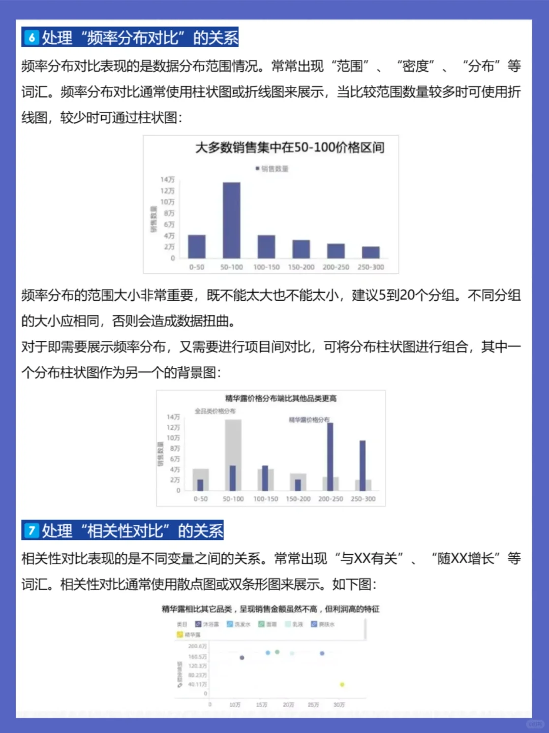 大厂数据分析报告心得整理❗️不看后悔❗️