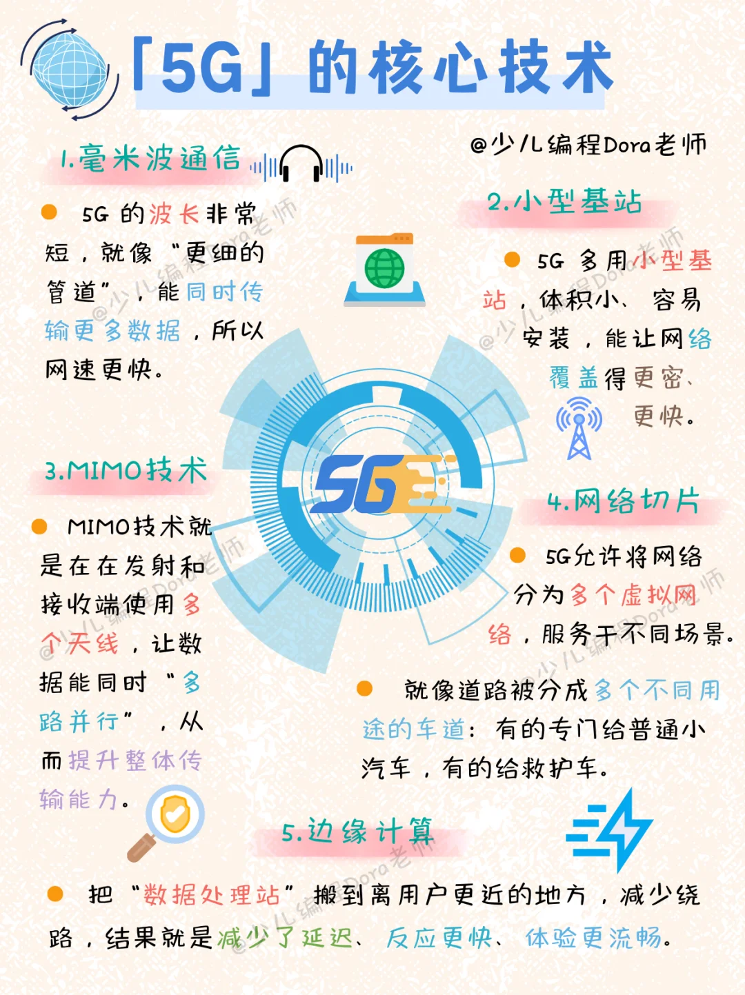 家长收藏|?小朋友也能懂的5G科普！