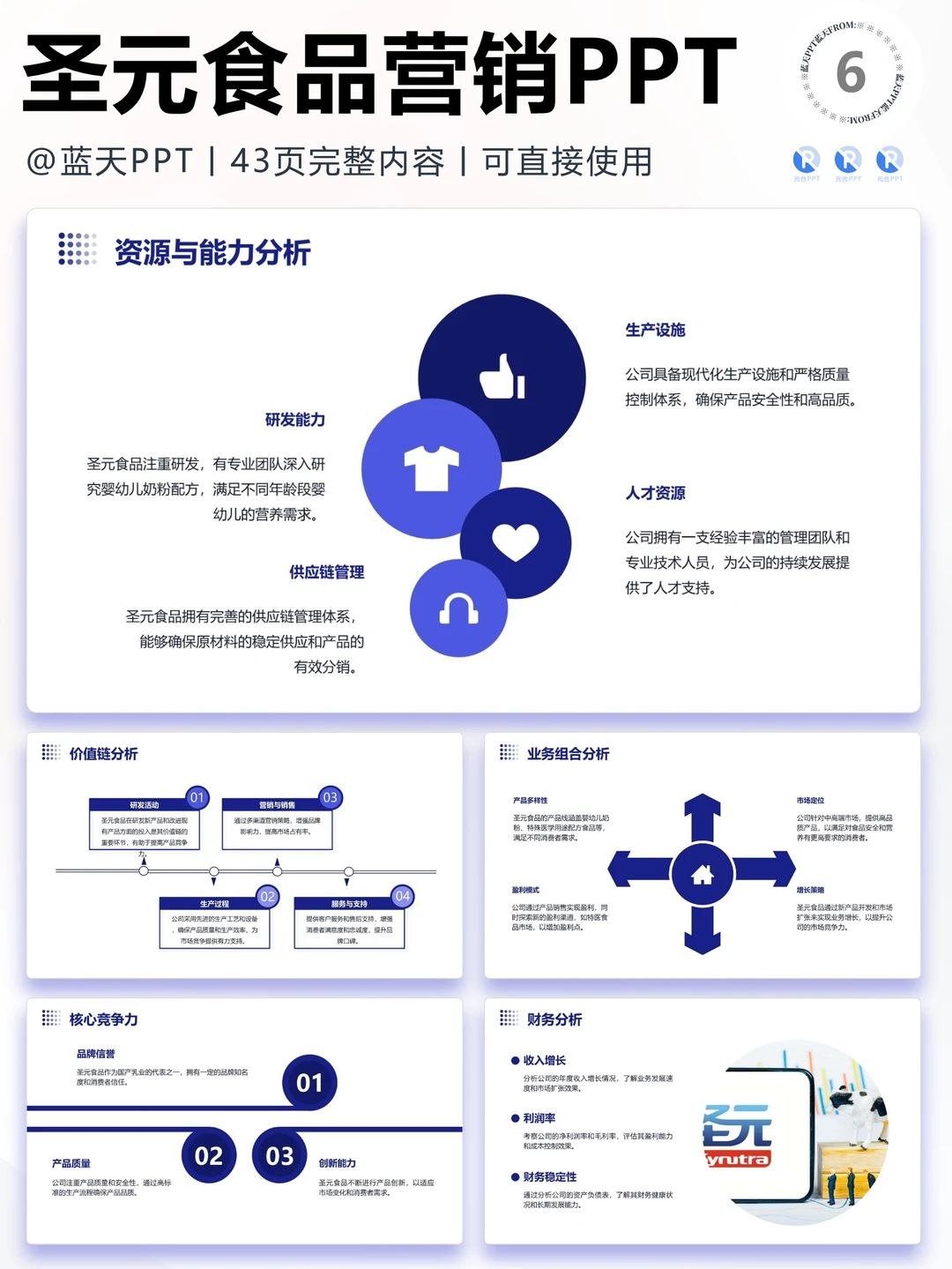【301】圣元食品战略分析品牌营销策略PPT