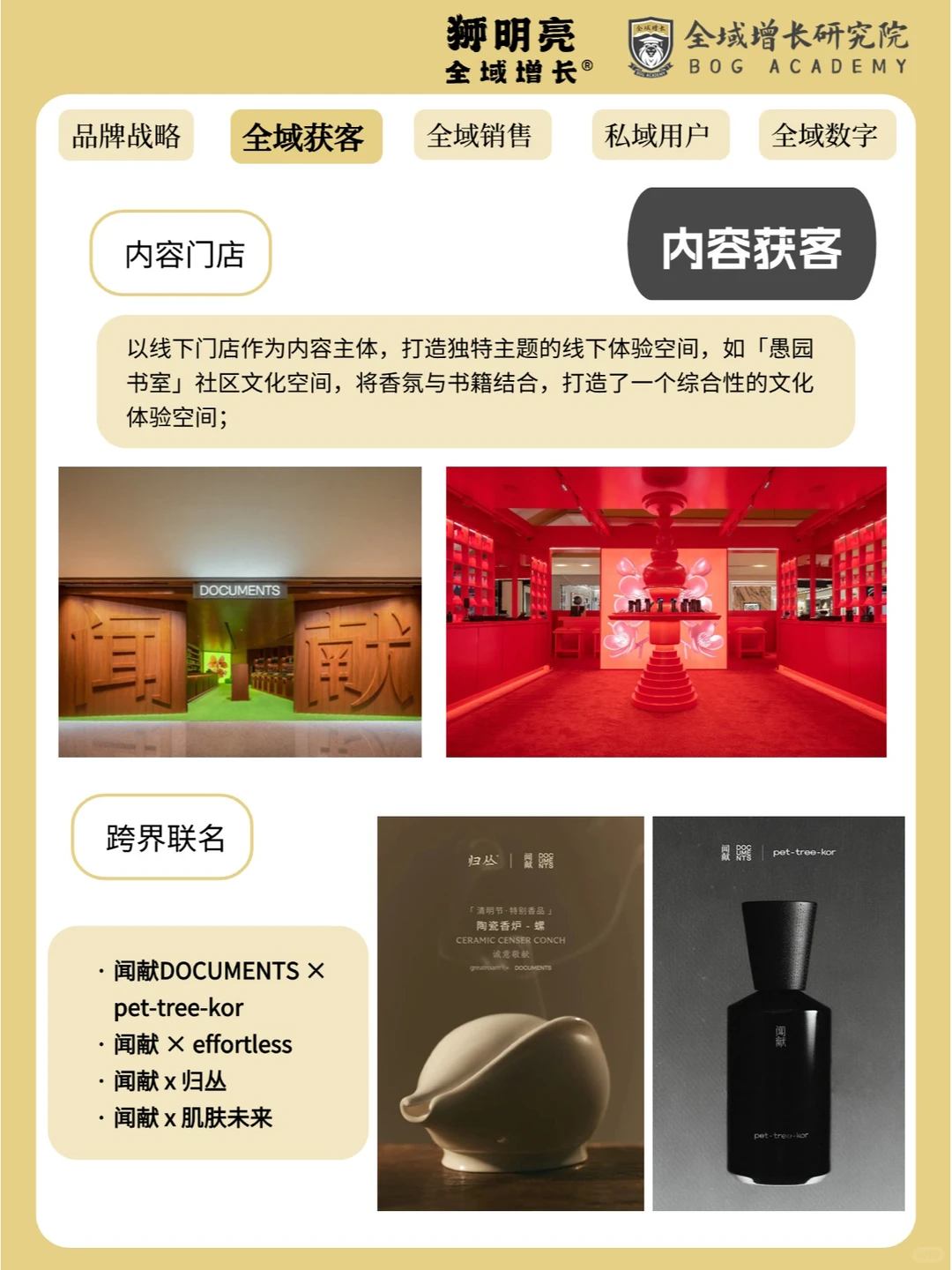 品牌案例 | 闻献的全域增长模式分析