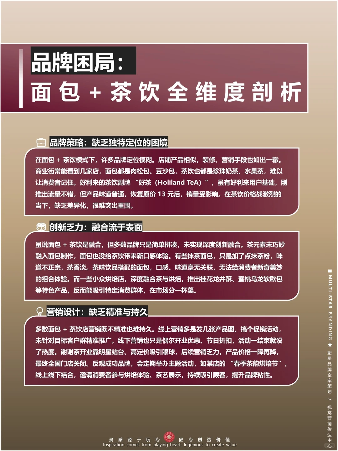 实体凉凉☞面包 + 茶饮模式咋就不香了?