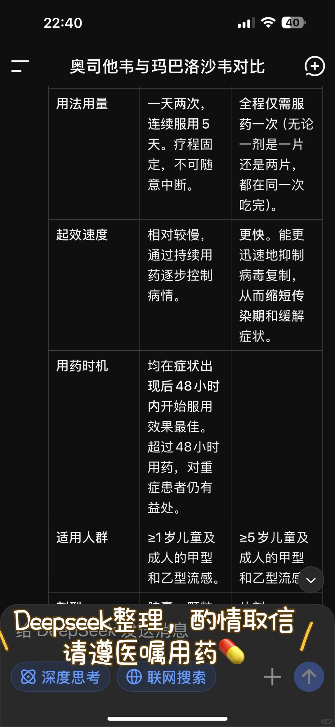 全国流感阳性率近45%,甲乙流新冠区别