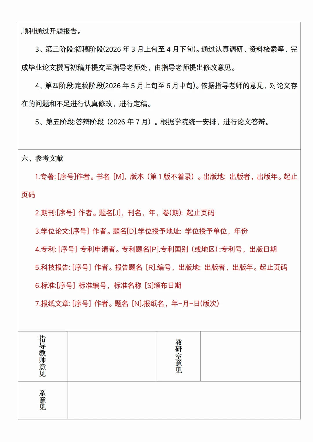 这才是导师喜欢的开题报告啊啊啊啊啊?