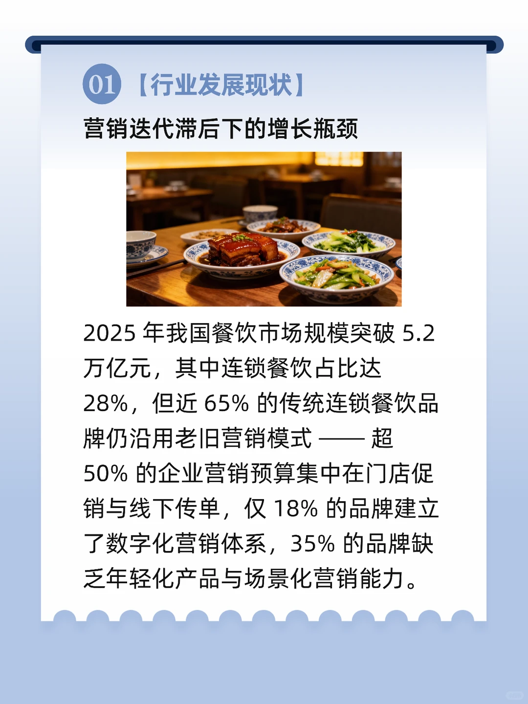餐饮品牌体系落后的原因
