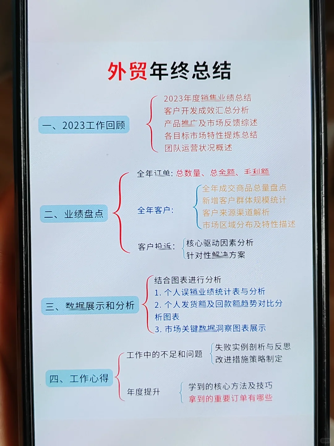 外贸人不会做年终总结，看这篇就够了！