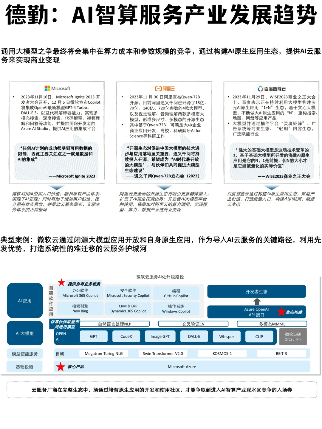 ✅德勤:AI智算服务产业趋势研究报告
