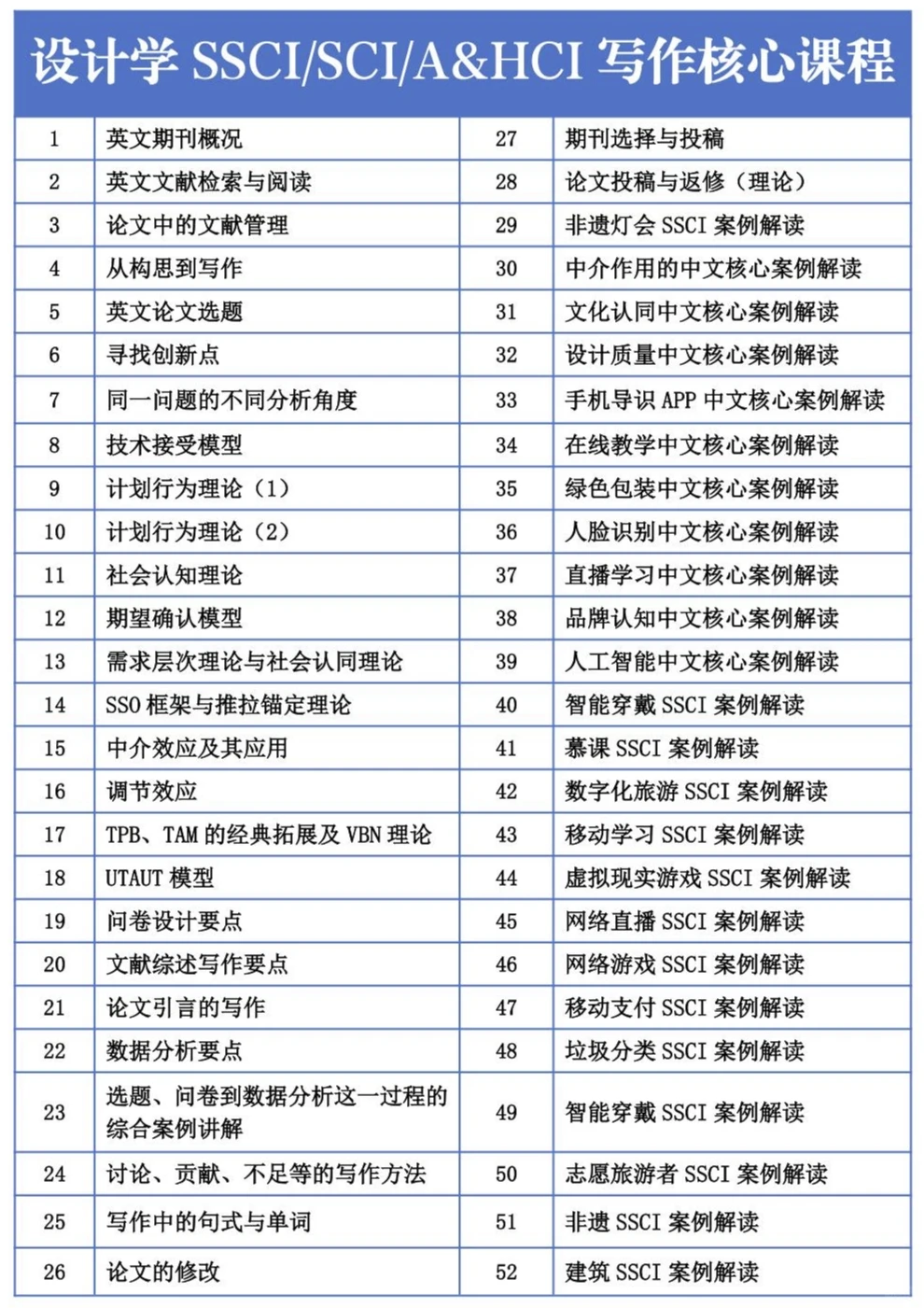 传统文化设计如何影响购买意愿?