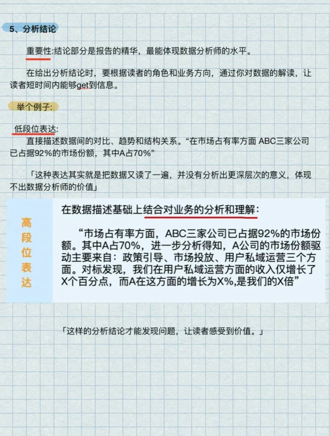 ?数据分析报告❗全思路