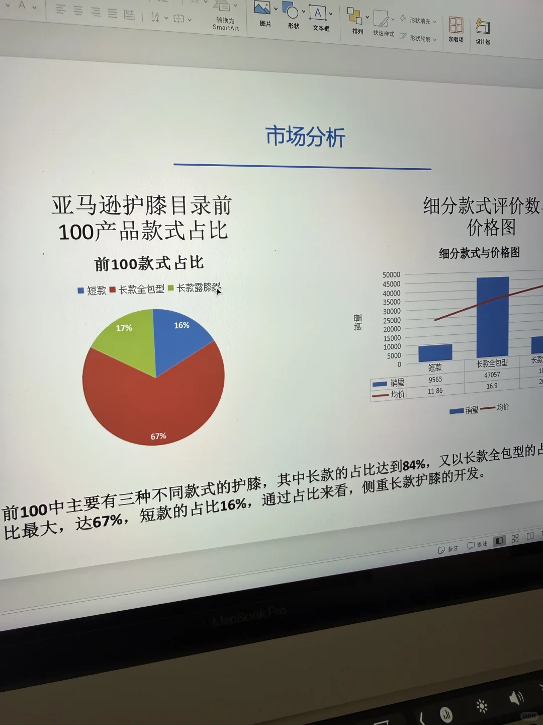 亚马逊产品调研好难啊，直接抄总监的作业！