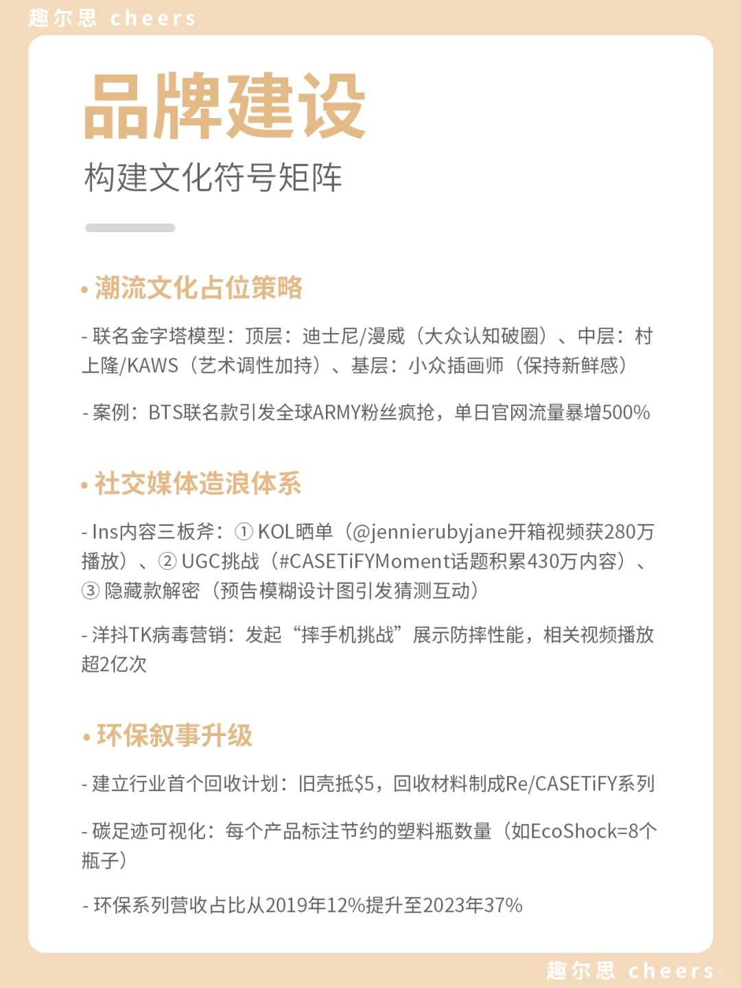 品牌案例|Casetify品牌营销策略分析