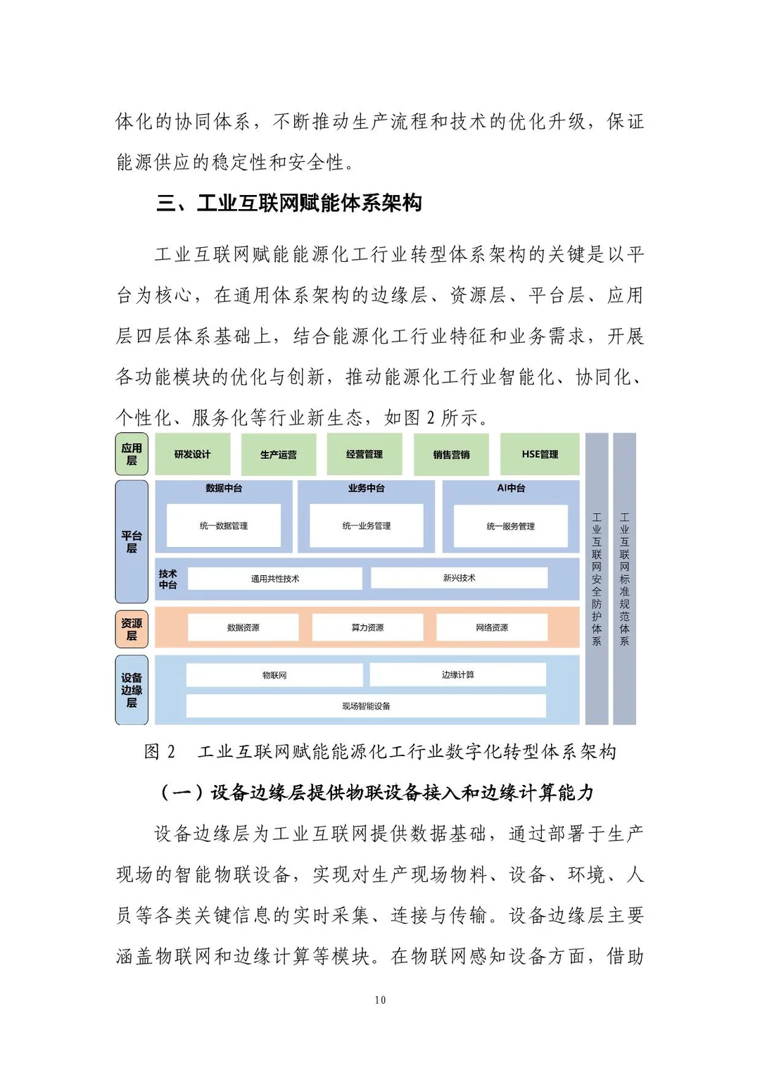 工业互联网赋能能源化工行业数字转型报告