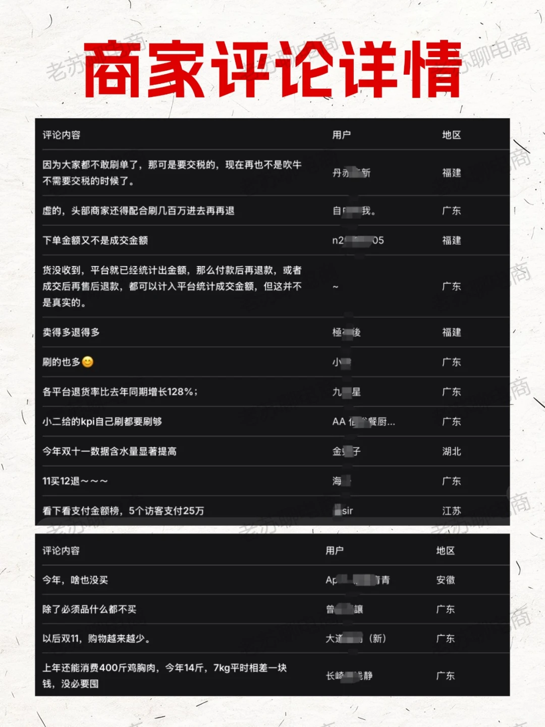 终于看透了❗今年双11就是一场数字游戏