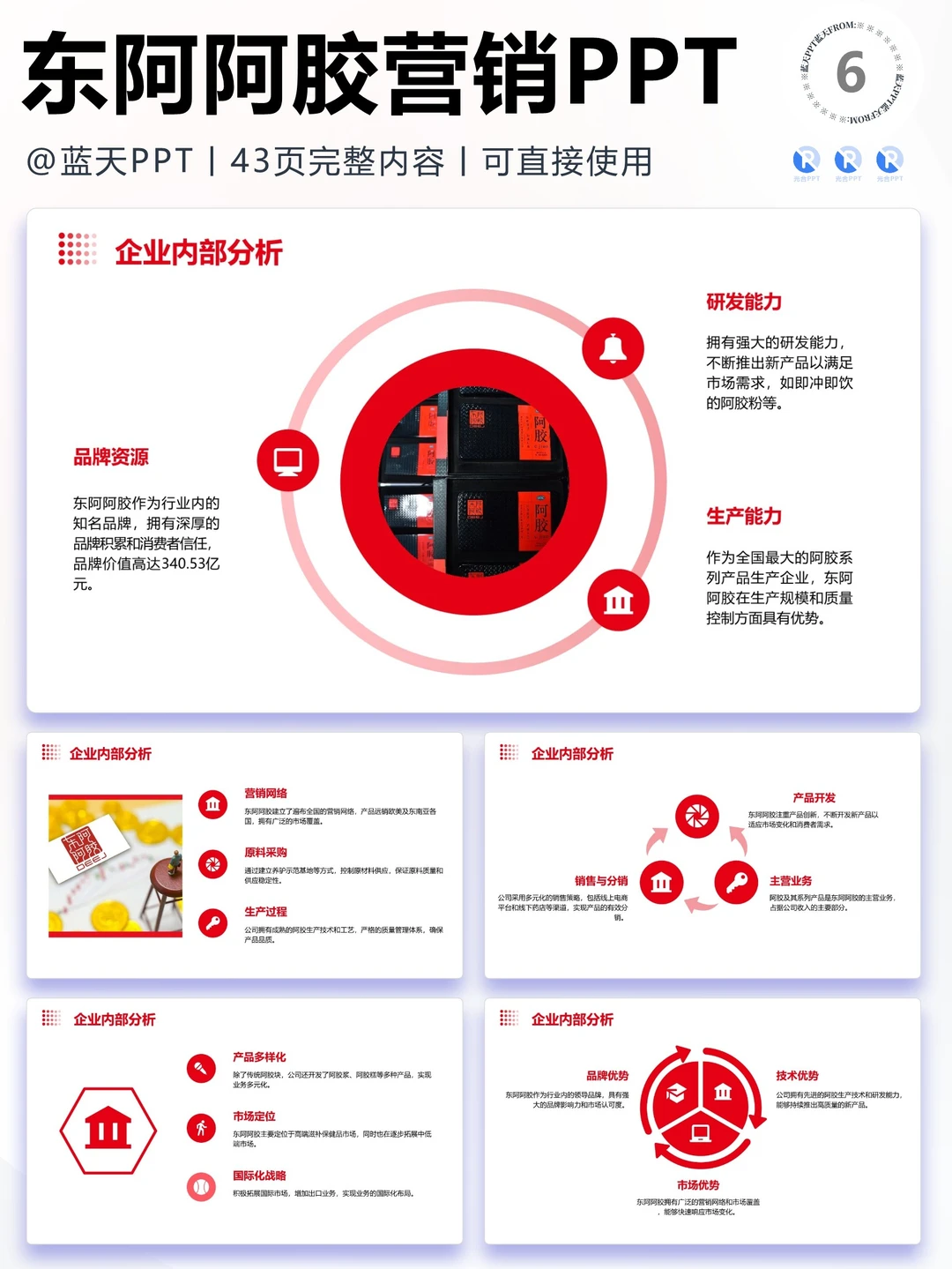 【303】东阿阿胶战略分析品牌营销策略PPT