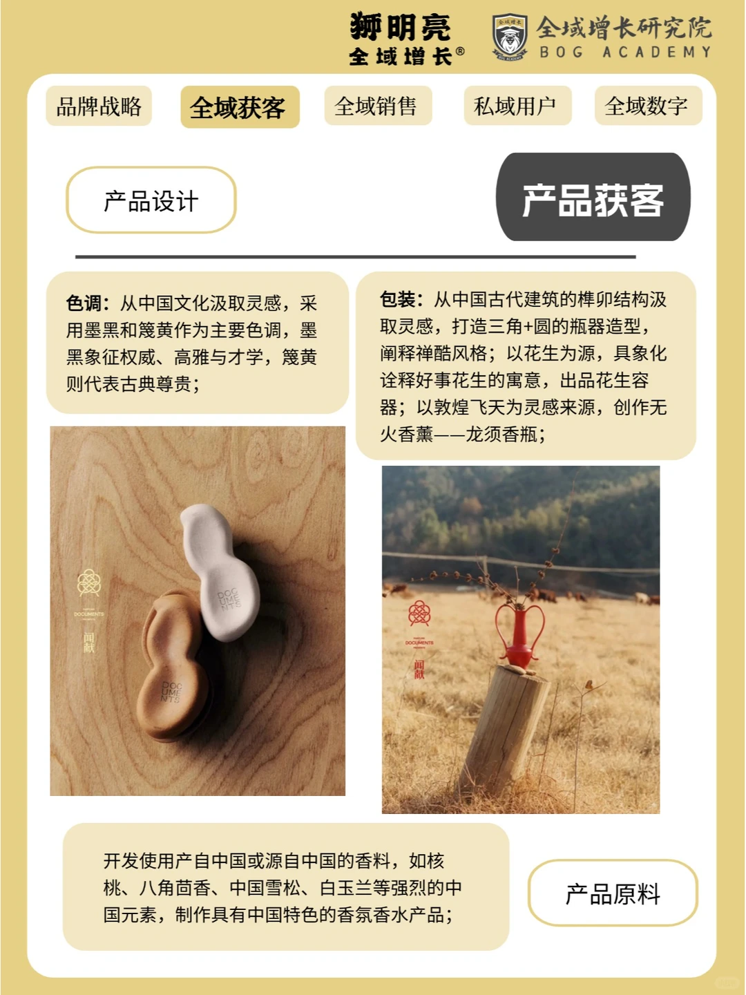 品牌案例 | 闻献的全域增长模式分析