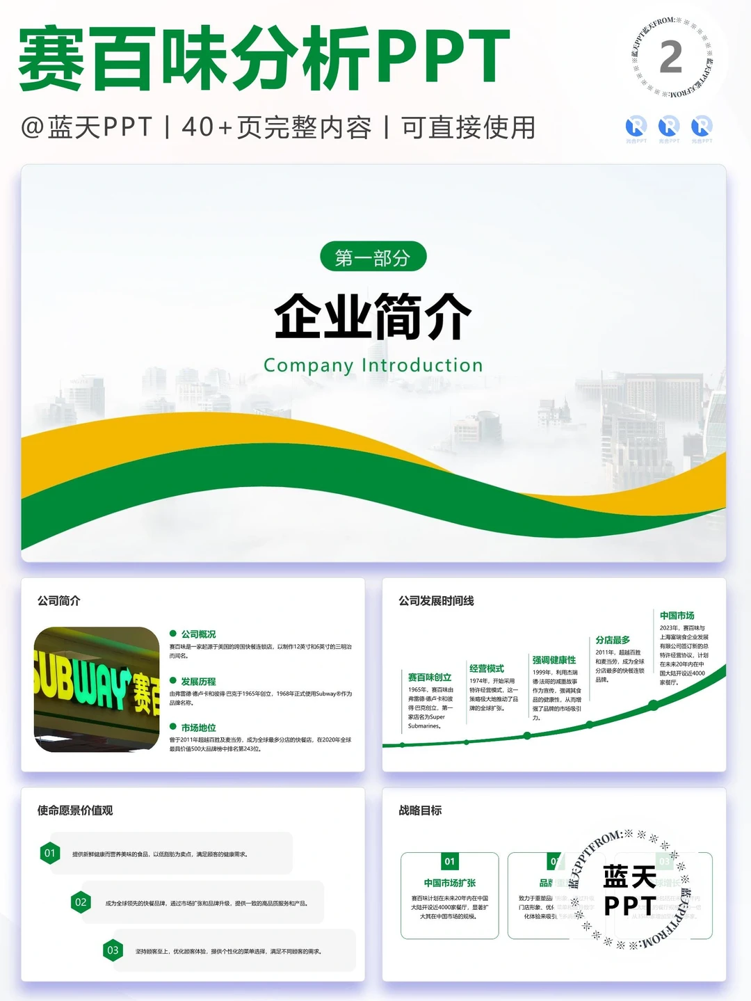 【031】赛百味战略分析营销策略 SWOT PPT