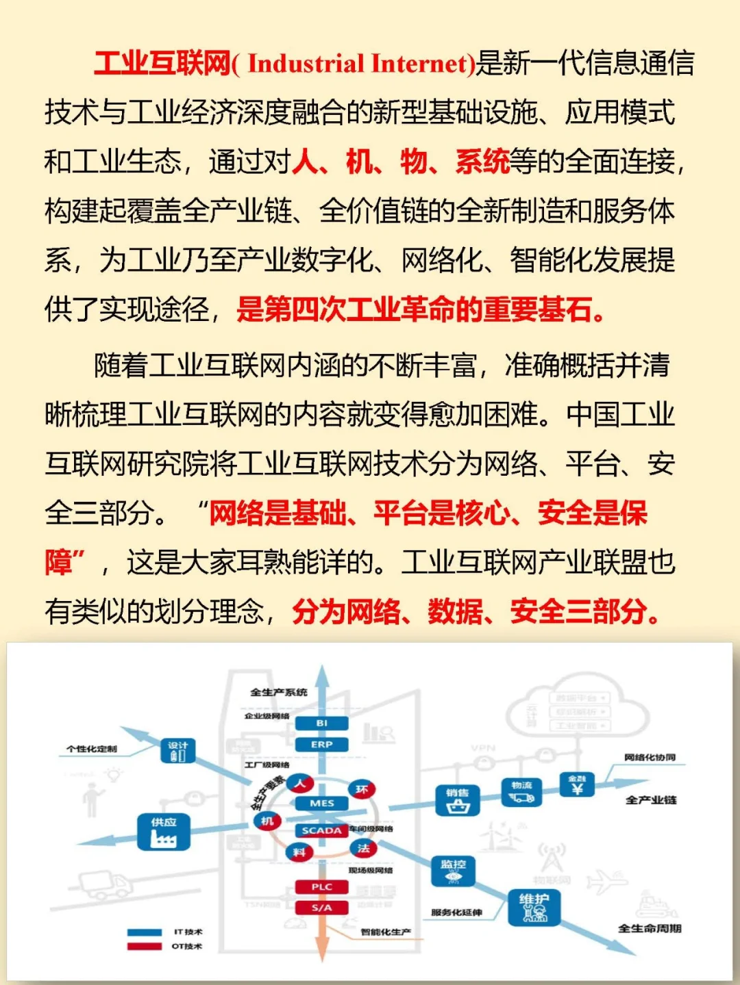 每天分享一个数字化知识【第十二期】