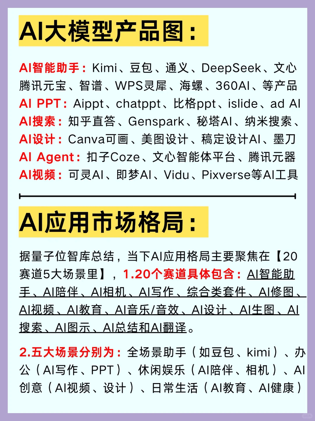 掌握五大风口行业与公司全景解读