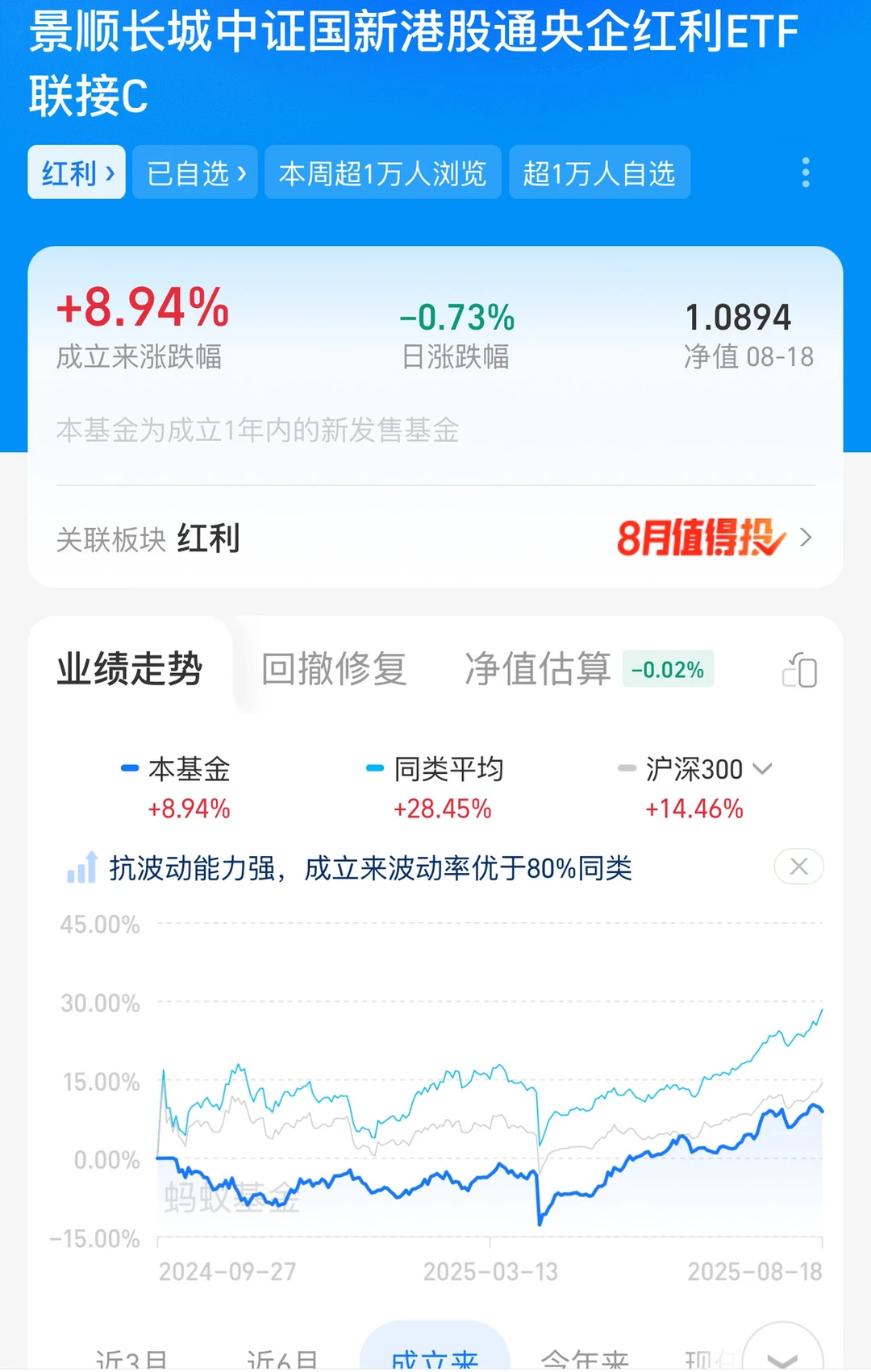 我想提醒的是牛市中依然有很多人亏钱
