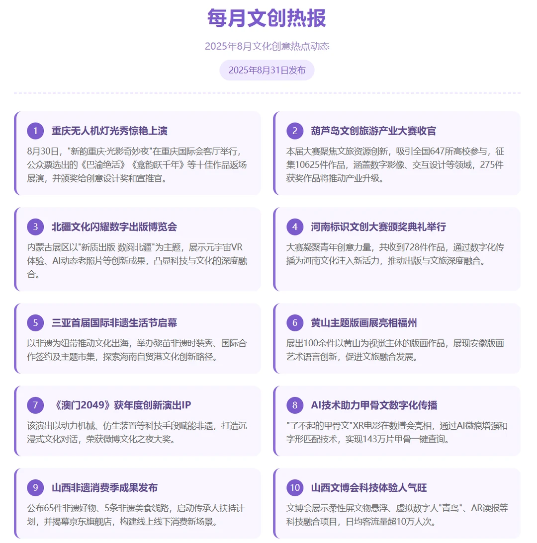 2025年8月文化创意热点动态