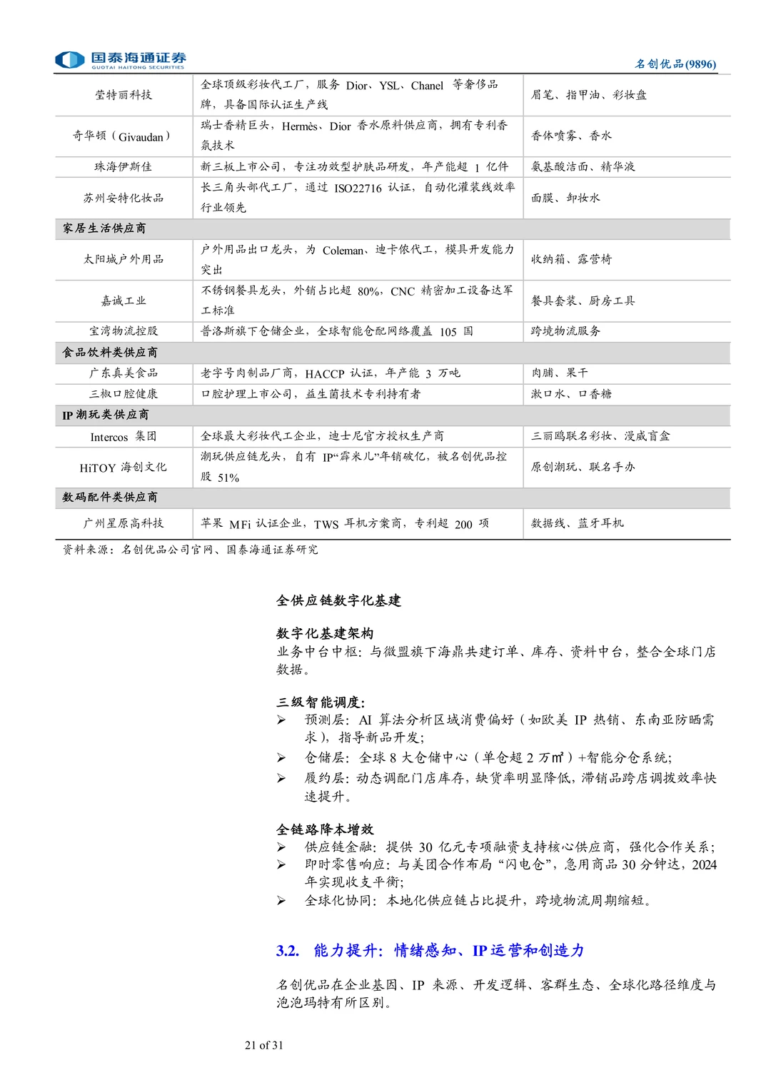 名创优品-战略机遇期助力双击