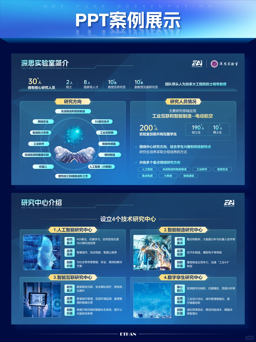 深蓝色工业人工智能工作汇报丨ppt设计
