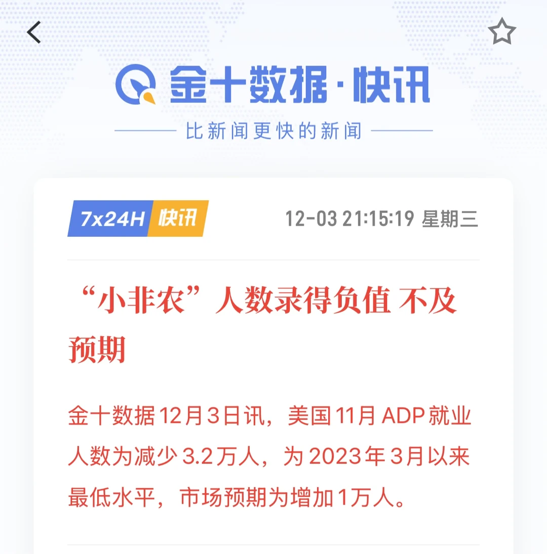 小非农数据出炉 利好黄金?