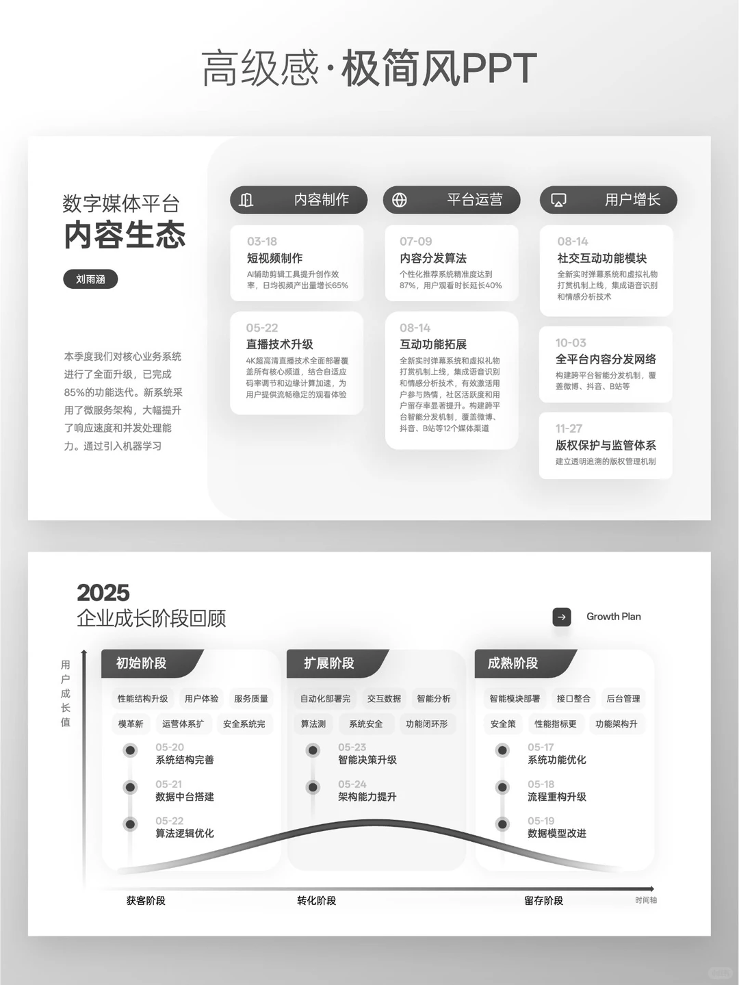 高级感拉满的数据逻辑PPT长这样