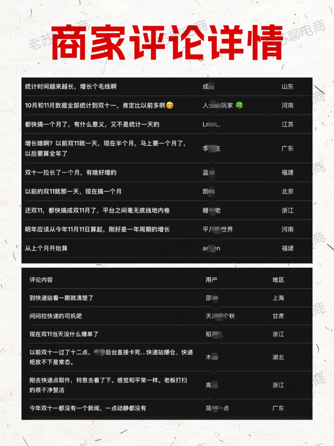 终于看透了❗今年双11就是一场数字游戏
