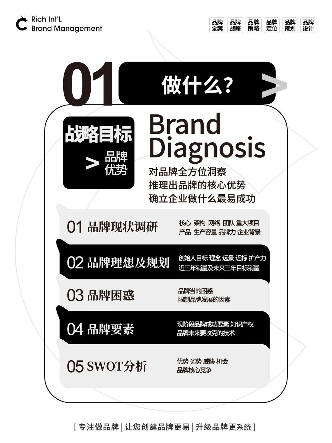 早点看到的话,中小企业品牌也不会这么难搞
