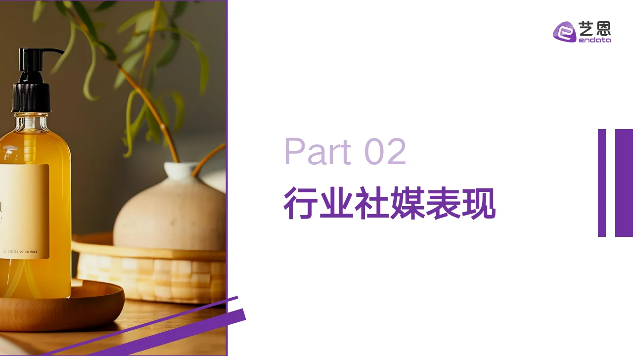 2024身体护理市场趋势大揭秘?