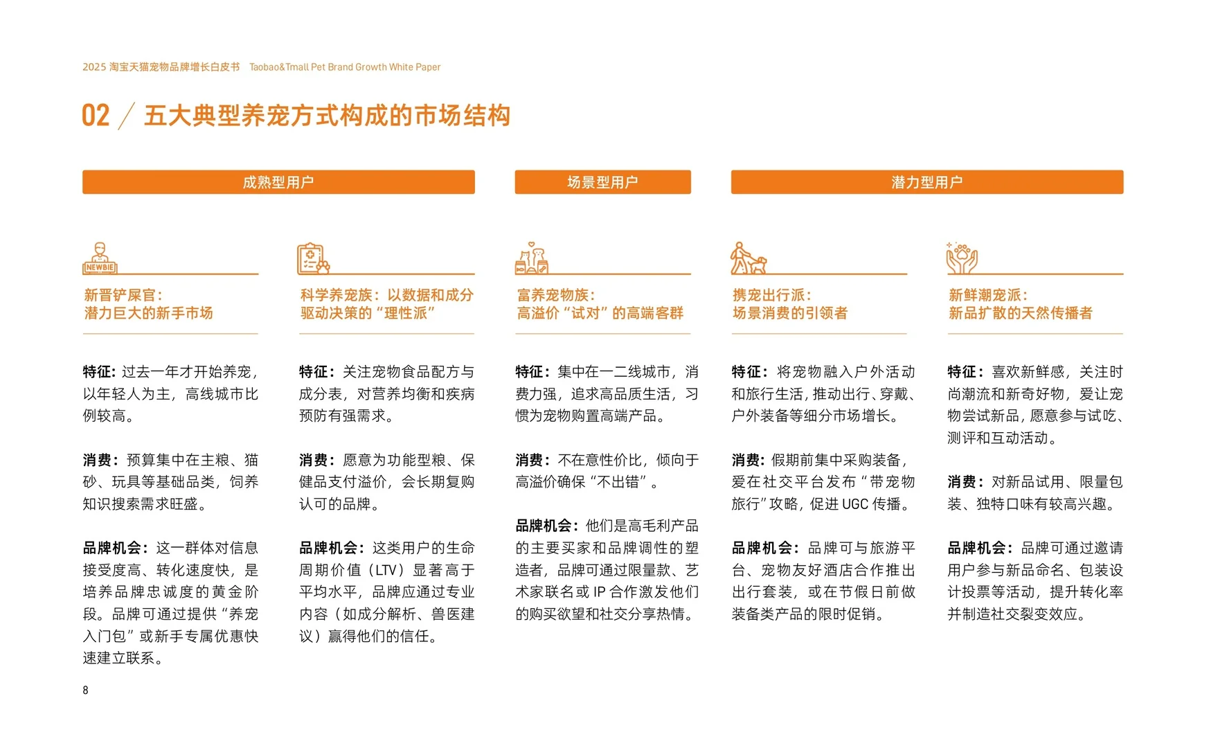 2025淘宝天猫宠物品牌增长白皮书