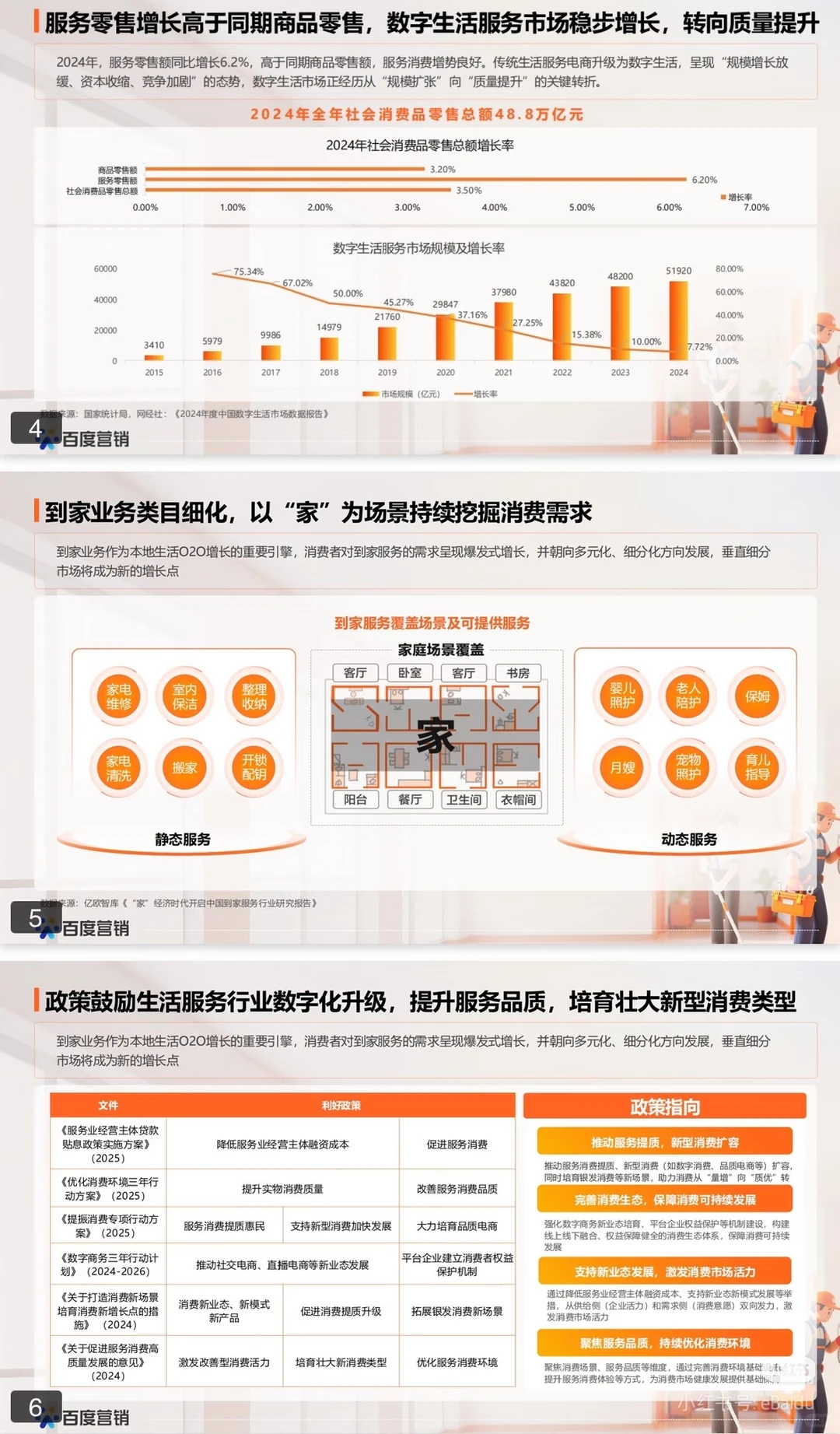 2025生活服务行业必看！轻松解锁客源