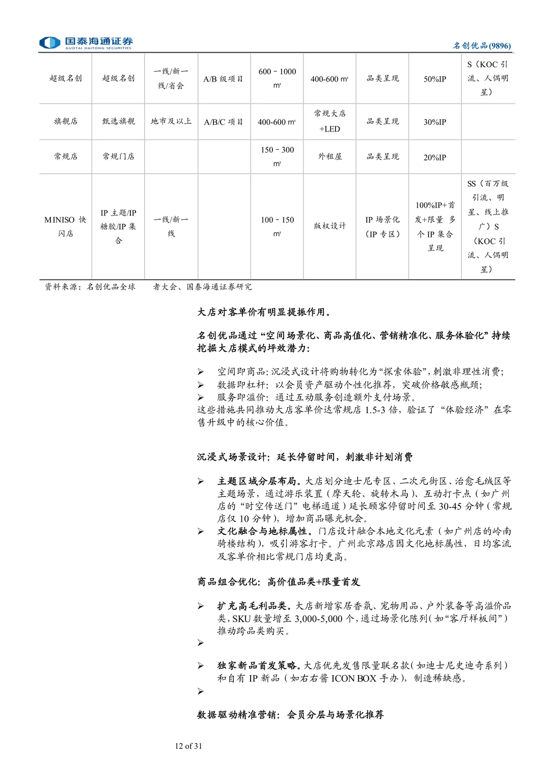 名创优品-战略机遇期助力双击