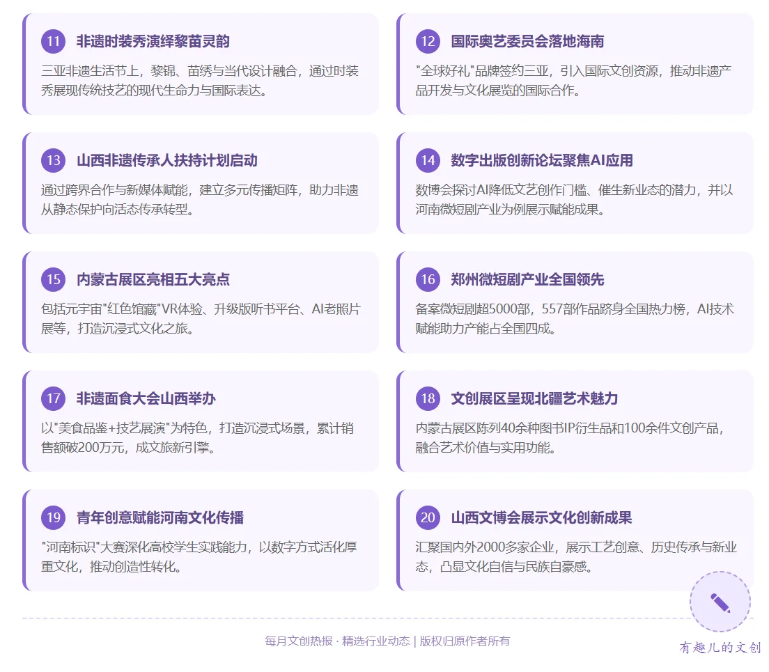 2025年8月文化创意热点动态
