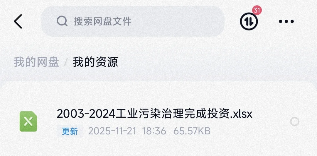 2003-2024年全国31省环境规制强度数据