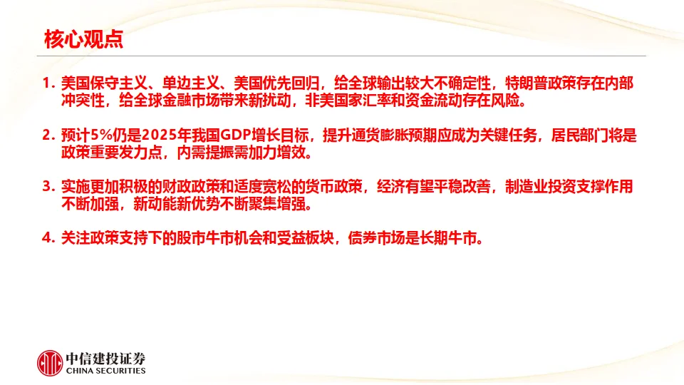 2025年宏观经济十大展望