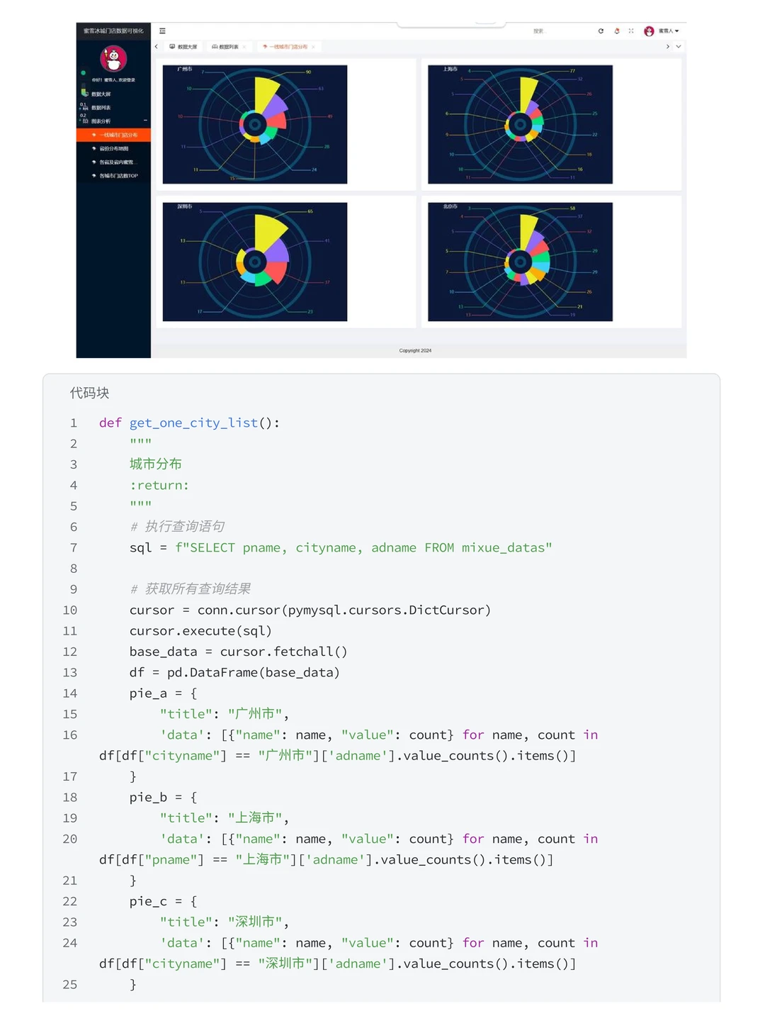 项目详解:MySQL+Python蜜雪数据可视化案例