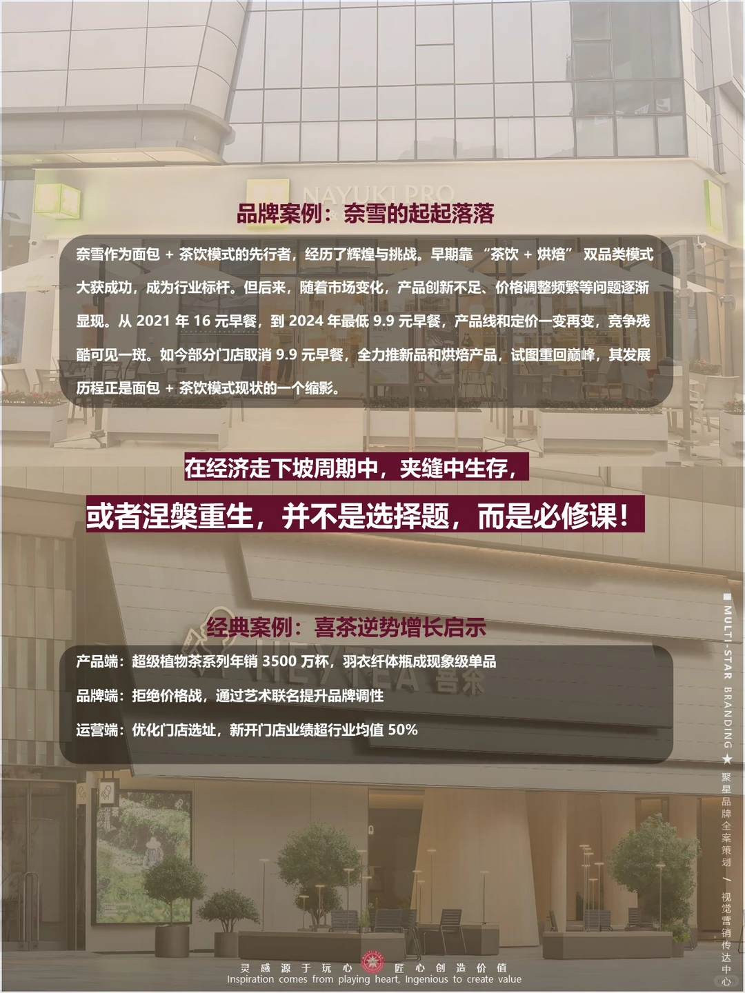 实体凉凉☞面包 + 茶饮模式咋就不香了?