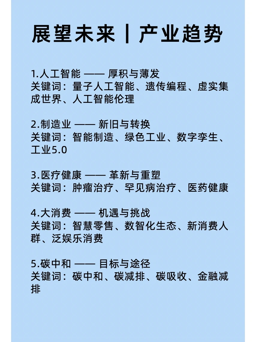 核心产业发展趋势|AI、制造、消费等