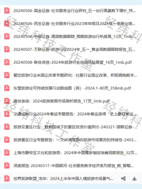 文旅游文创行业研究分析白皮书